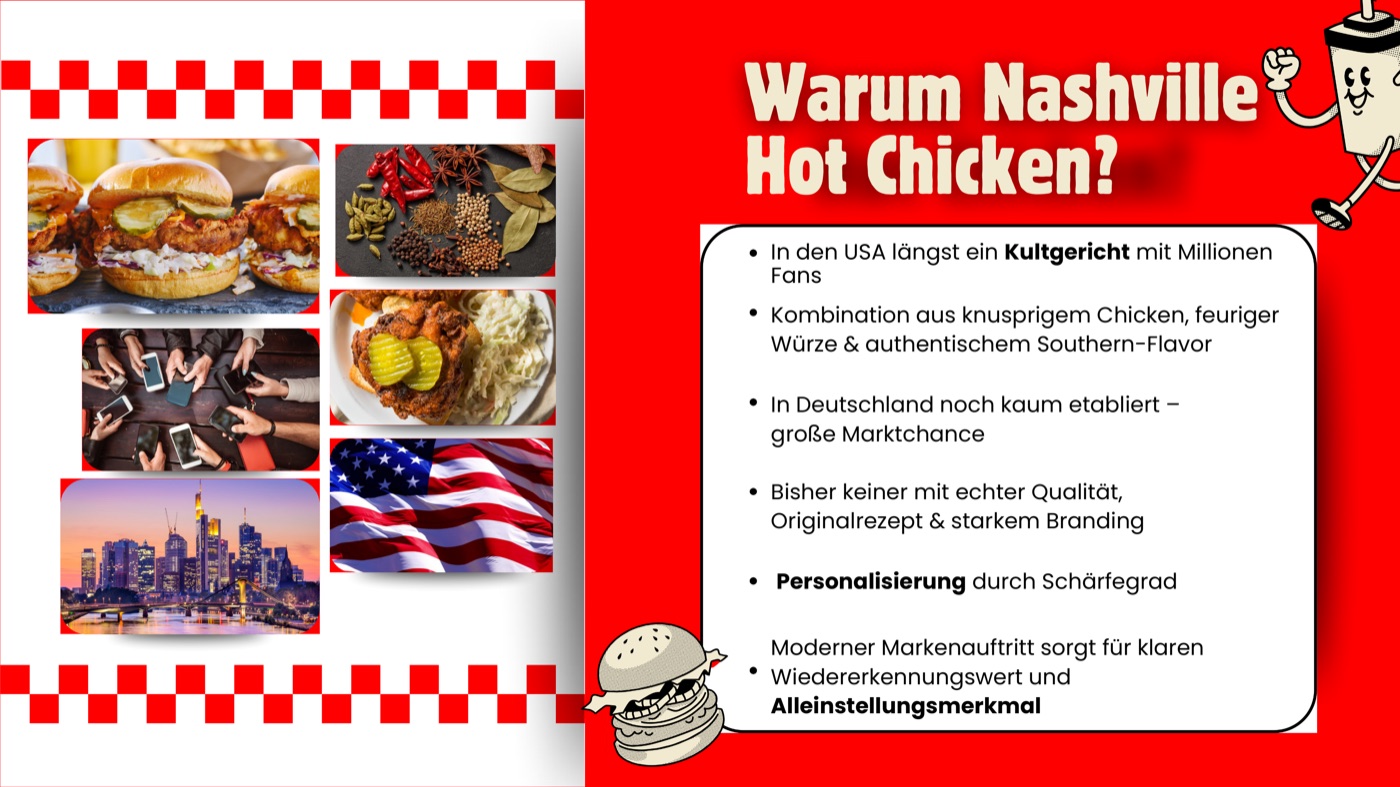 Nashville Hot Chicken Zutaten und Frankfurt Skyline